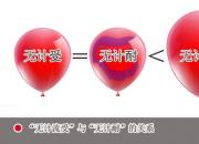 五脊六獸？無計流受？（吳歌）